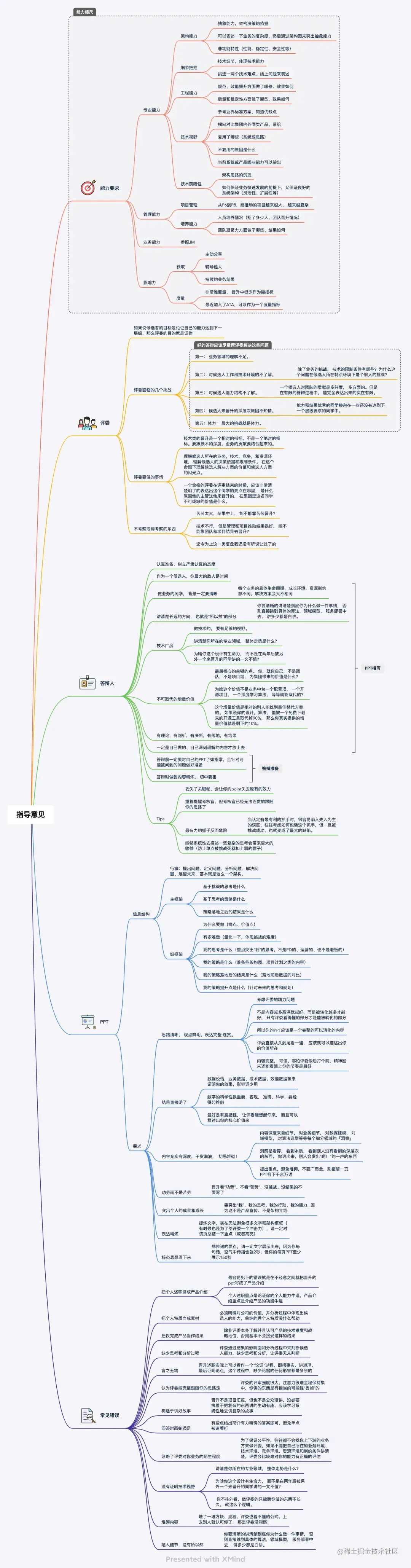 b38fcf1bc8c38c457a8a15b6c926d8c0.png