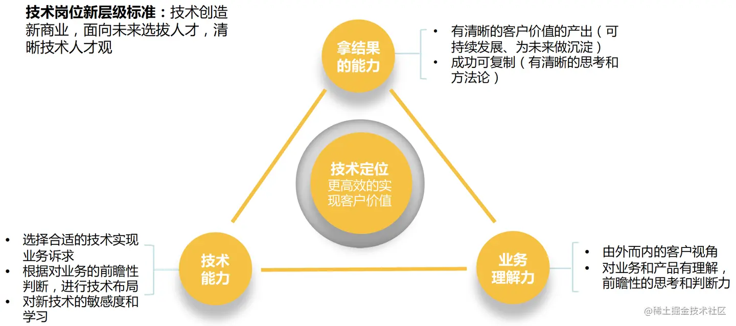 c4038499acdef1731a9c555106bfdf20.png
