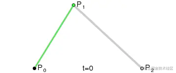 1dd492d0f69f84cb847b212f608ddf22.gif