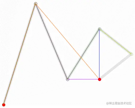 64c74ab8c93a556487870d75b32516a0.gif