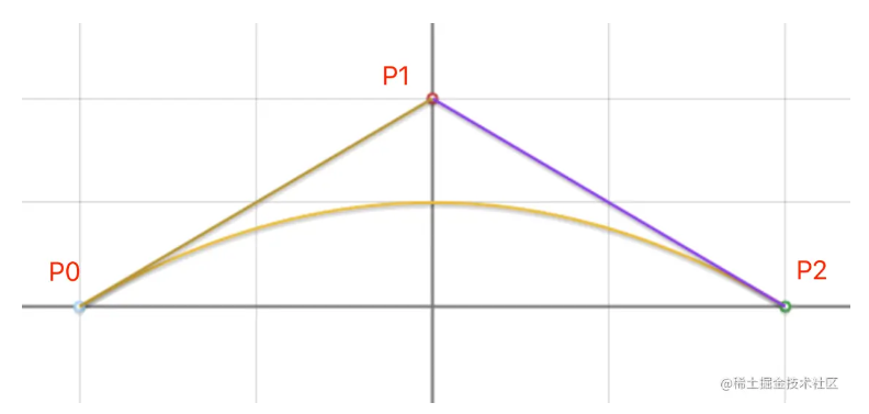 f3e8e22847e869b650e18f3a8d5fce04.png