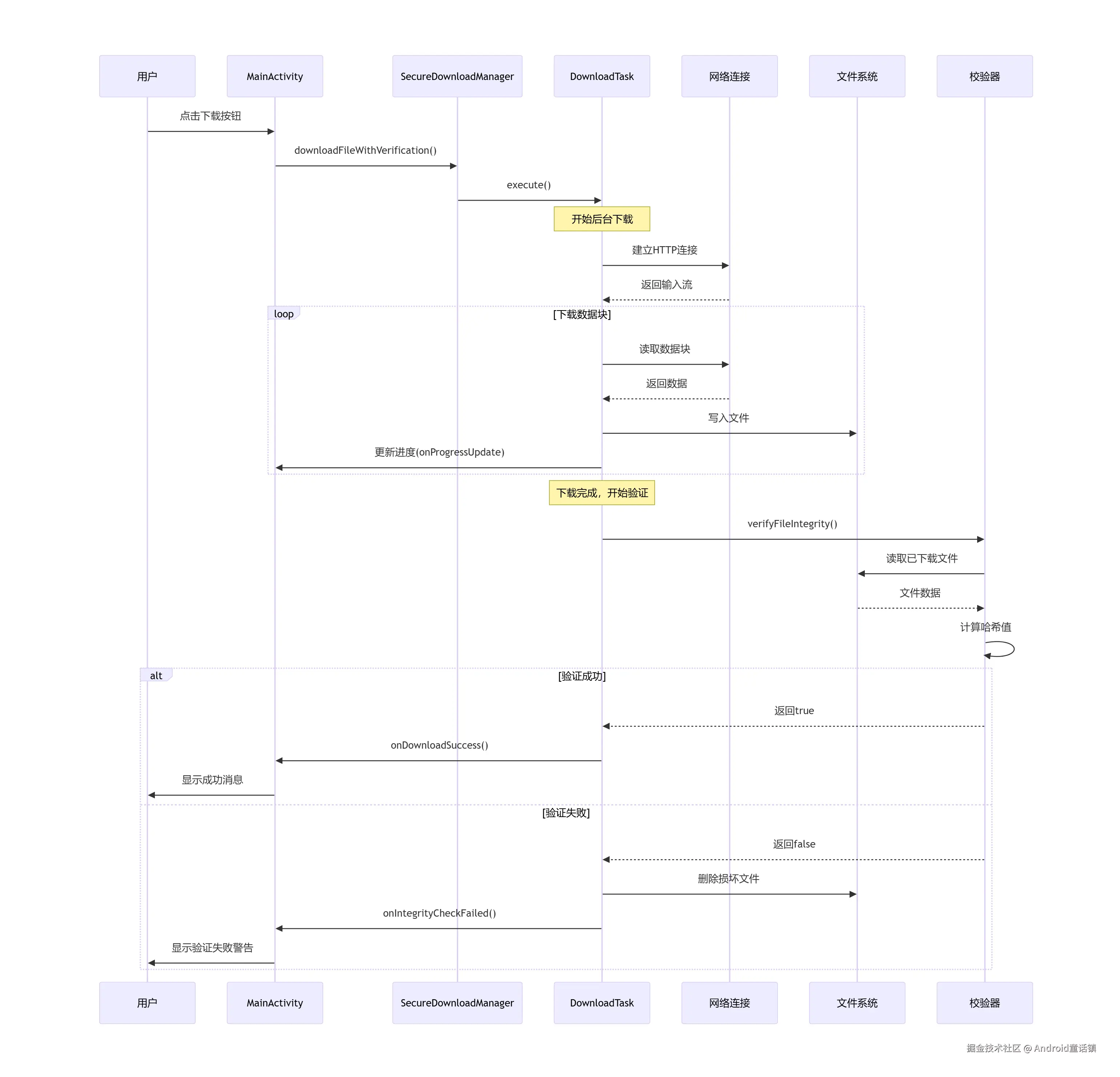 deepseek_mermaid_20251010_1d824c.png